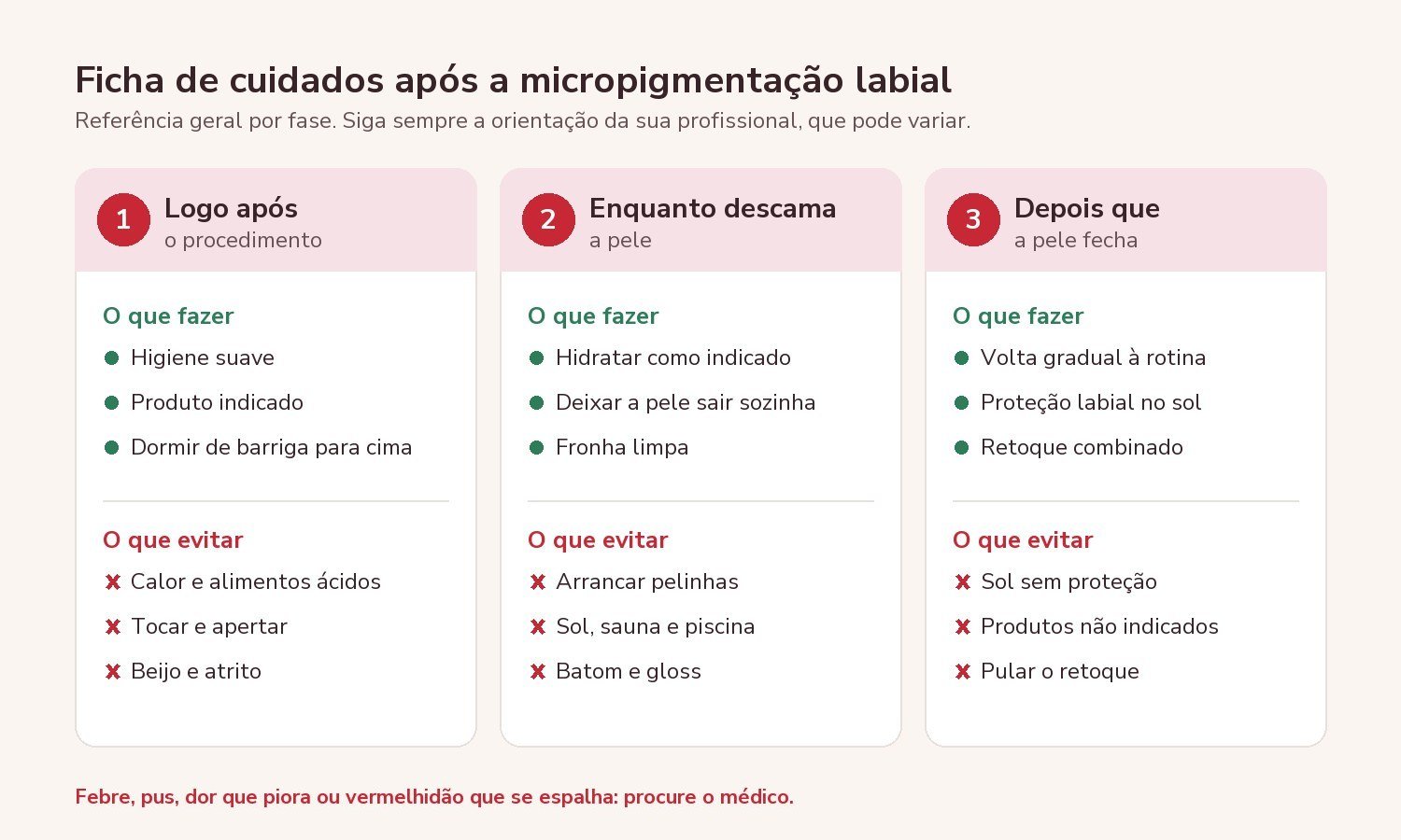 ficha de cuidados após a micropigmentação labial com o que fazer e o que evitar em cada período