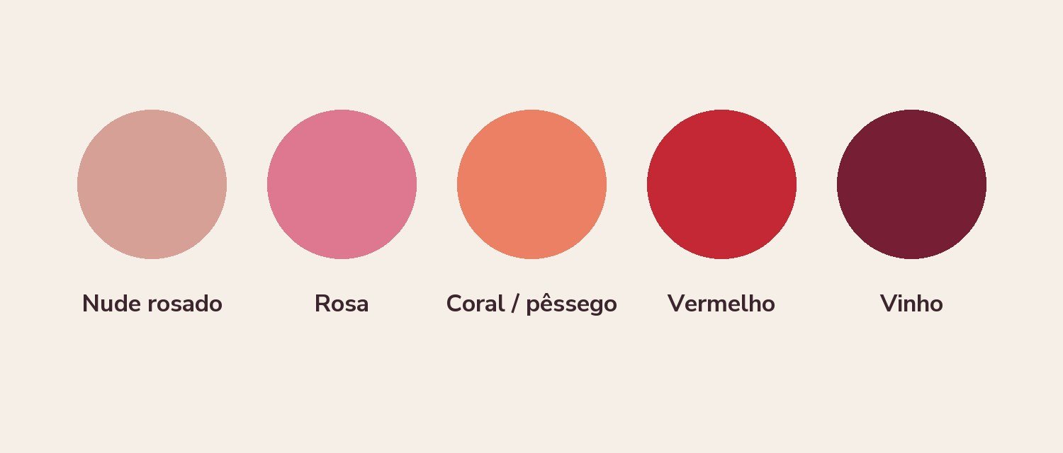 paleta de cores de micropigmentação labial por família de tom: nude rosado, rosa, coral, vermelho e vinho